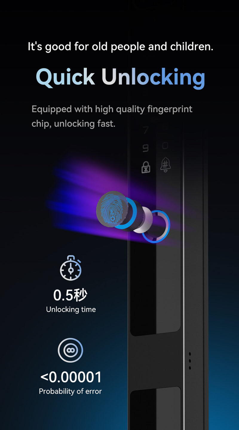 Camera Video Intercom Waterpro - đánh giá và giá Letter Opener Brass